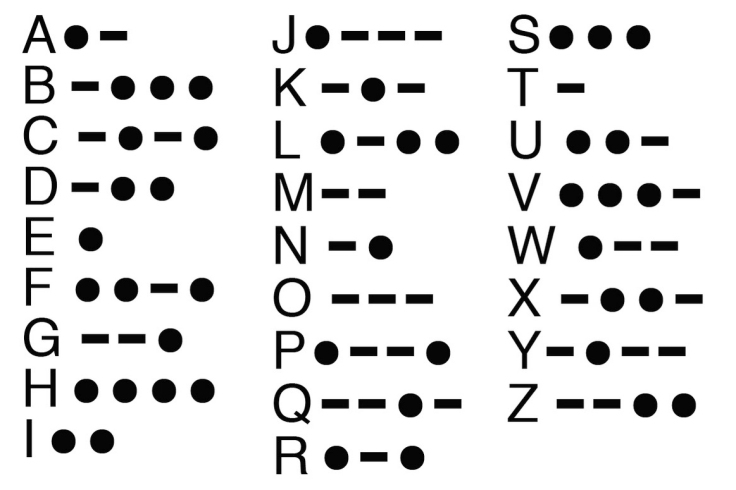 Learn-morse-code-alphabet.jpg